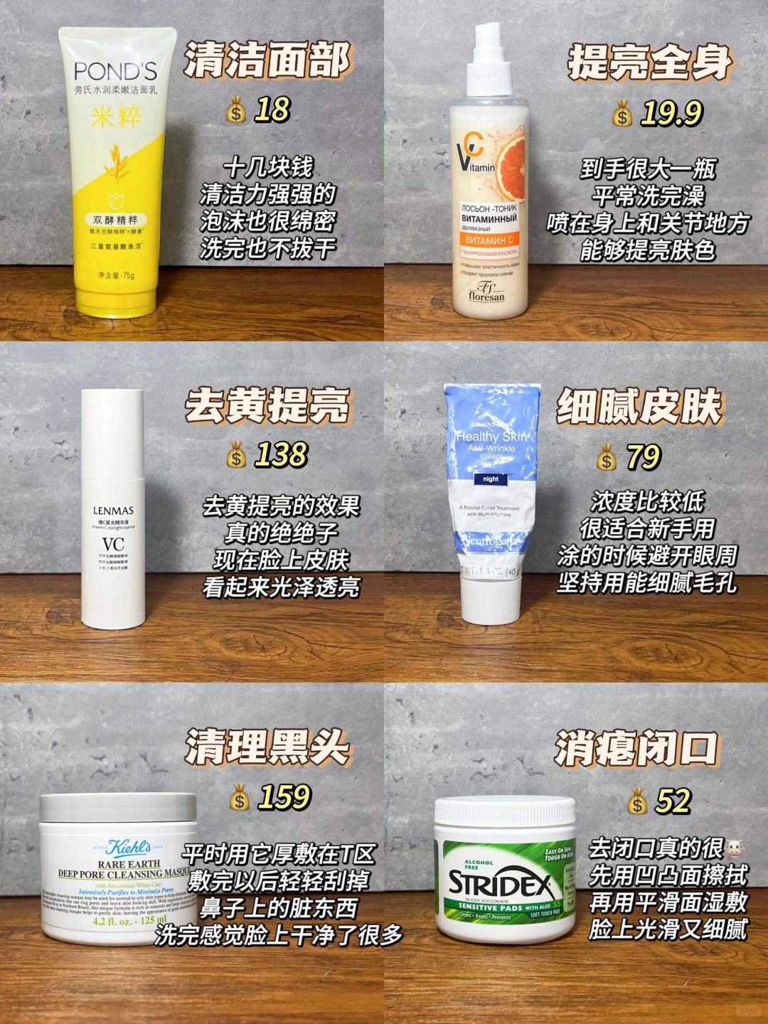 这不得省下一个亿啊?双11可囤的平价护肤品