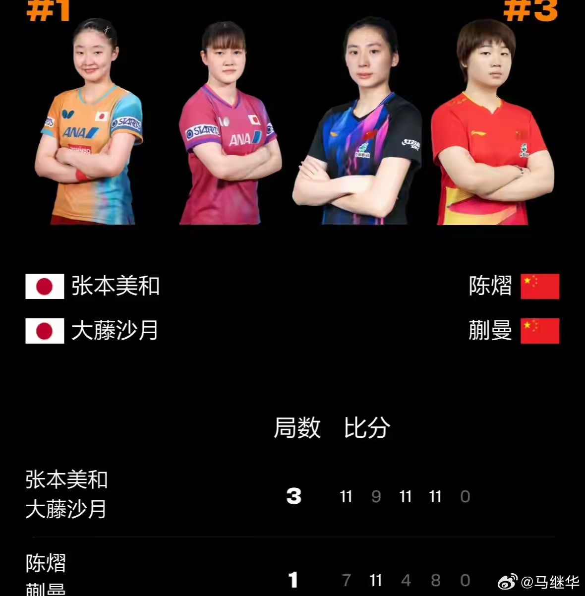 女双 