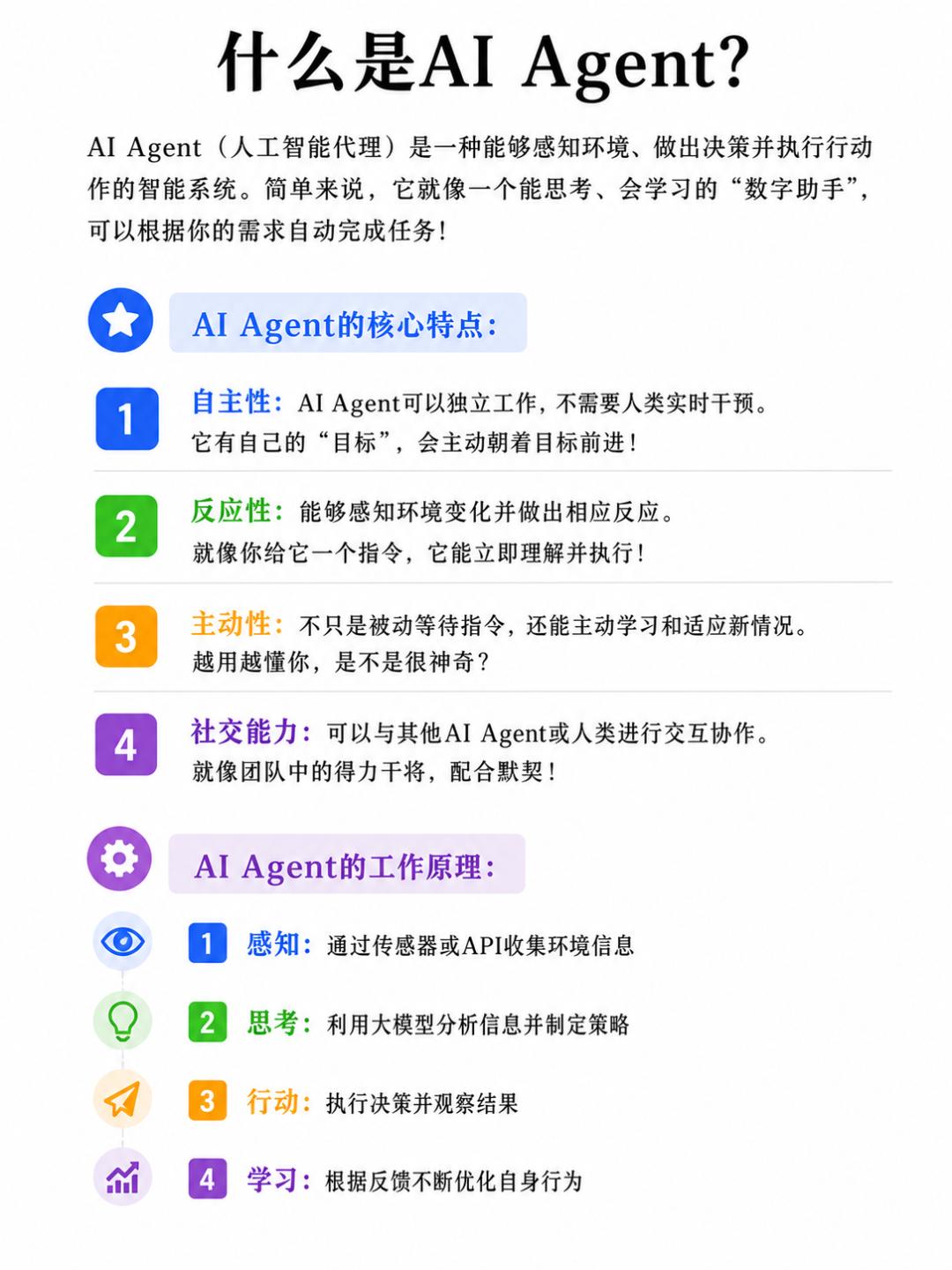 聪明的人已经发现了：现在做AI Agent 相当于18年做抖音
 聪明的人已经发