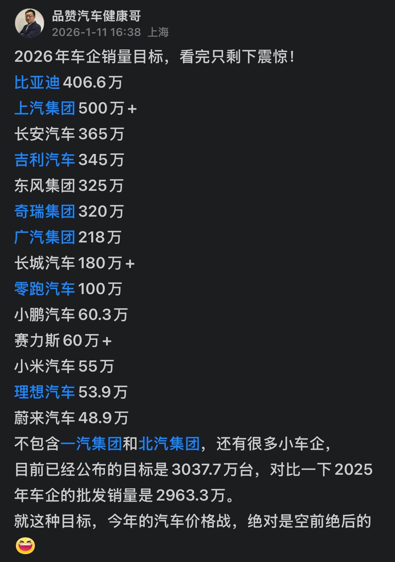 开眼界了 汽车 汽车人共创计划 抖音汽车 车企