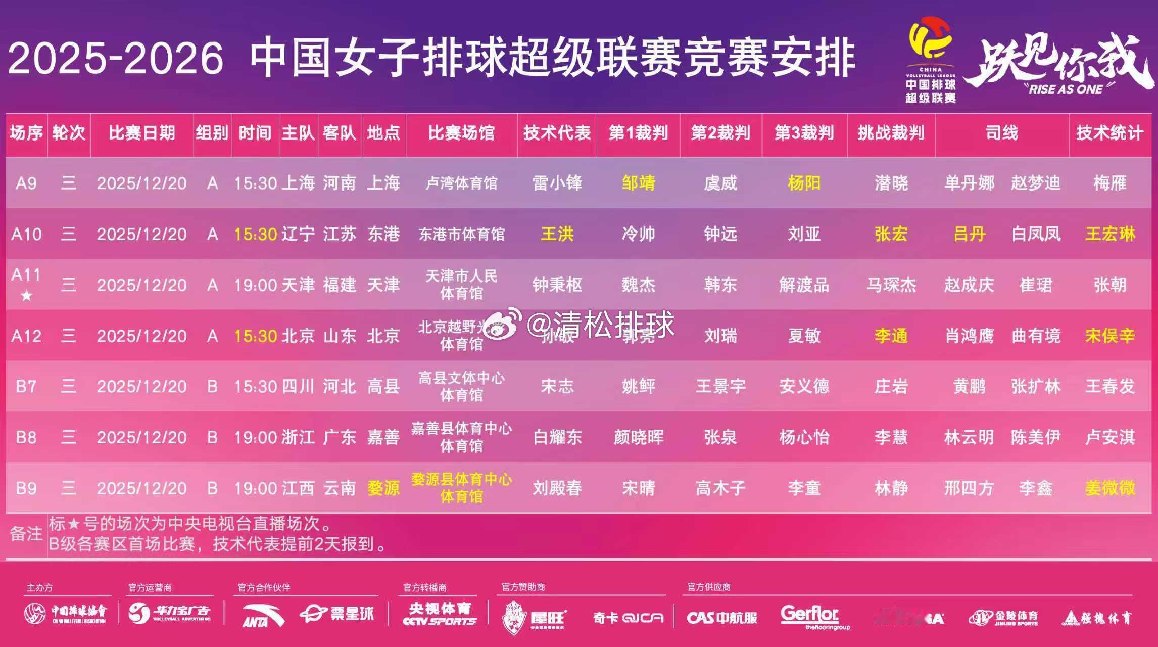 【赛程】2025-2026中国女排超级联赛常规赛第三轮赛程（12.20）【A级】