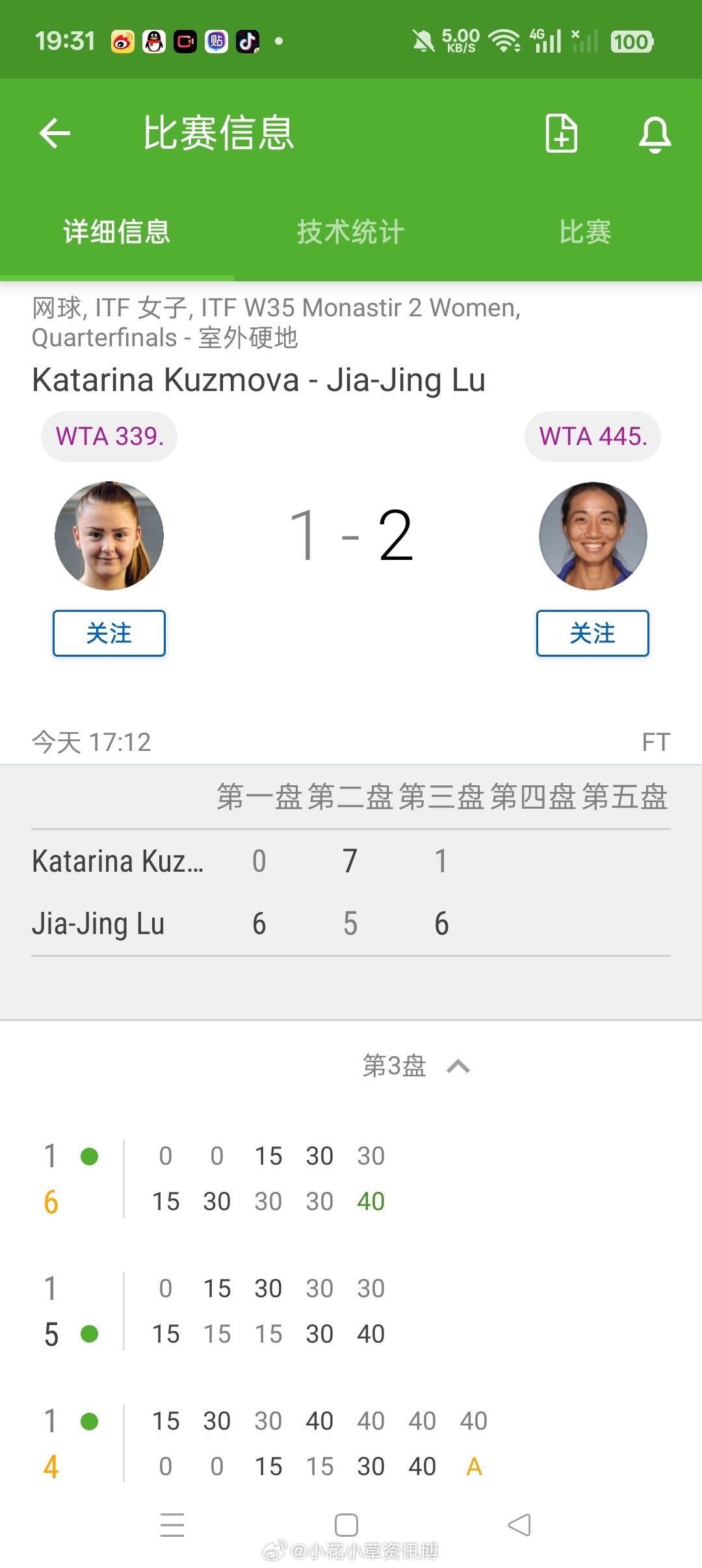 小花小草资讯 【 🇹🇳莫斯纳提尔W35】女单正赛第二轮🇨🇳逯佳境6-05