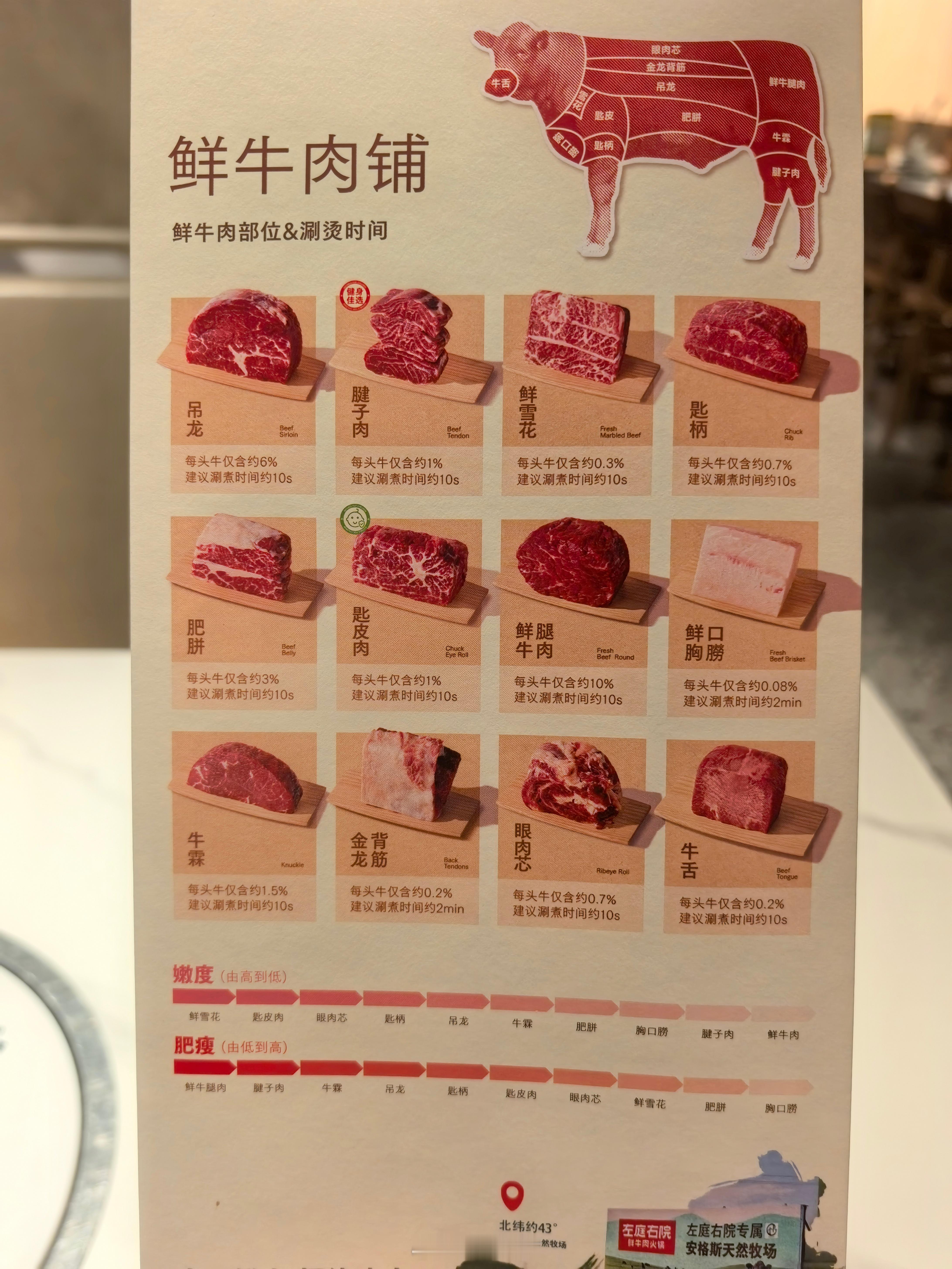 爸爸不收红包是全国统一的吗晚饭时间，小小夜神秘兮兮地说：“爸，今晚我请你们吃牛肉