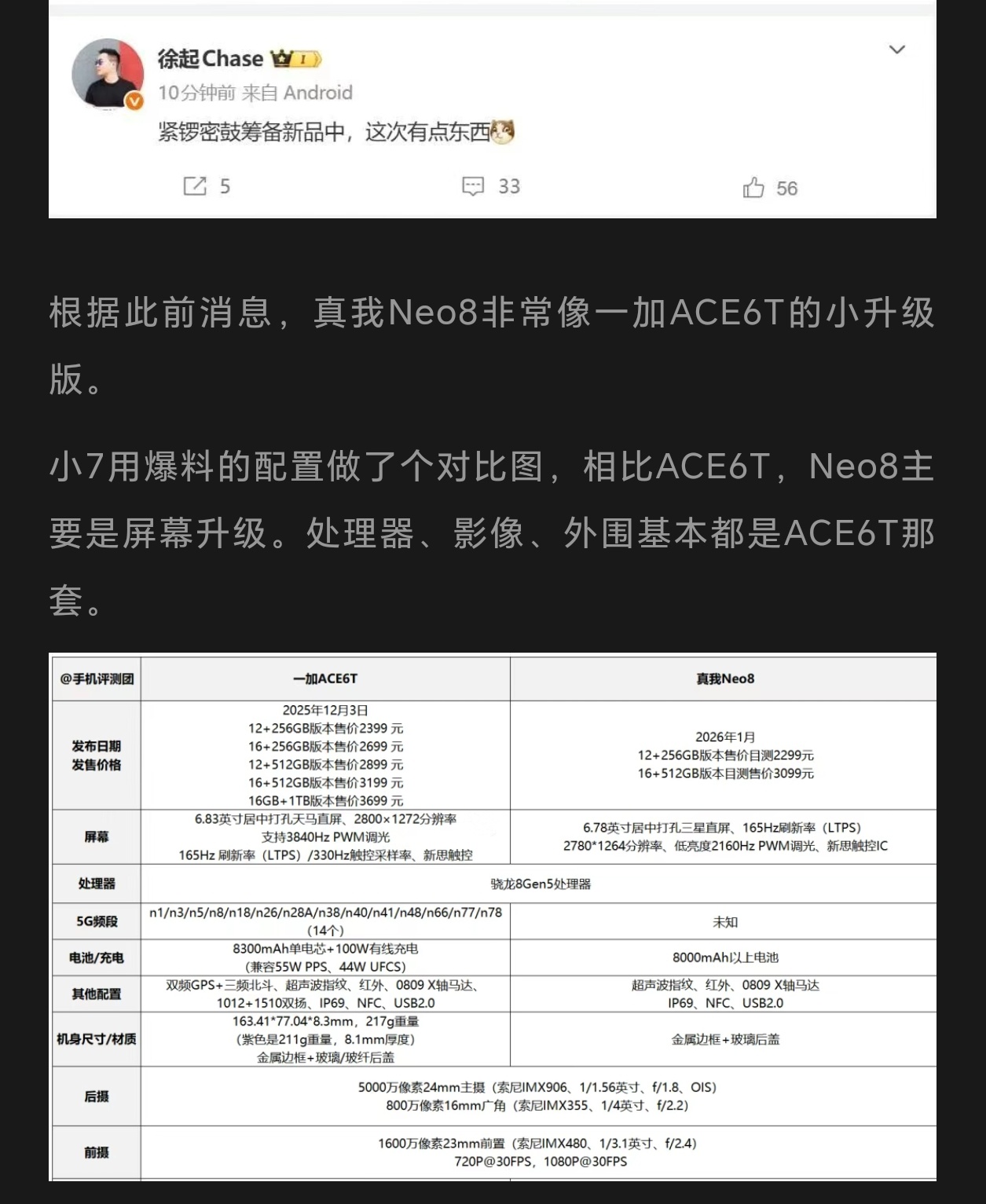 怎么有谣言说realme真我要退出中国市场啊？我感觉不太可能吧？真我还是有不少铁