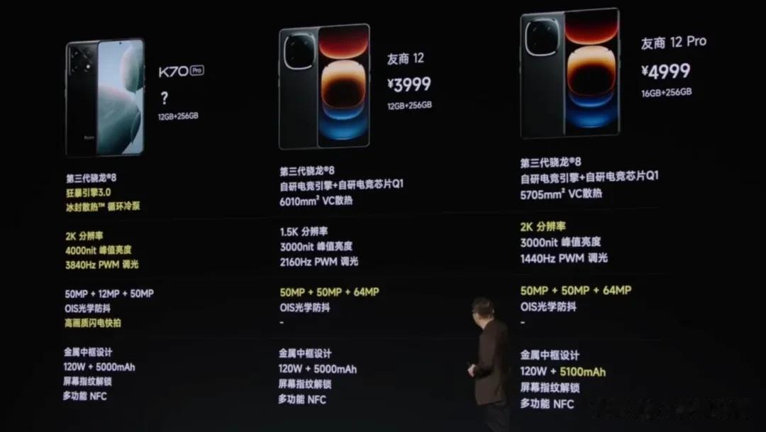 每次Redmi发布会，卢伟冰总要发挥一下“传统艺能”，此次Redmi K70系列