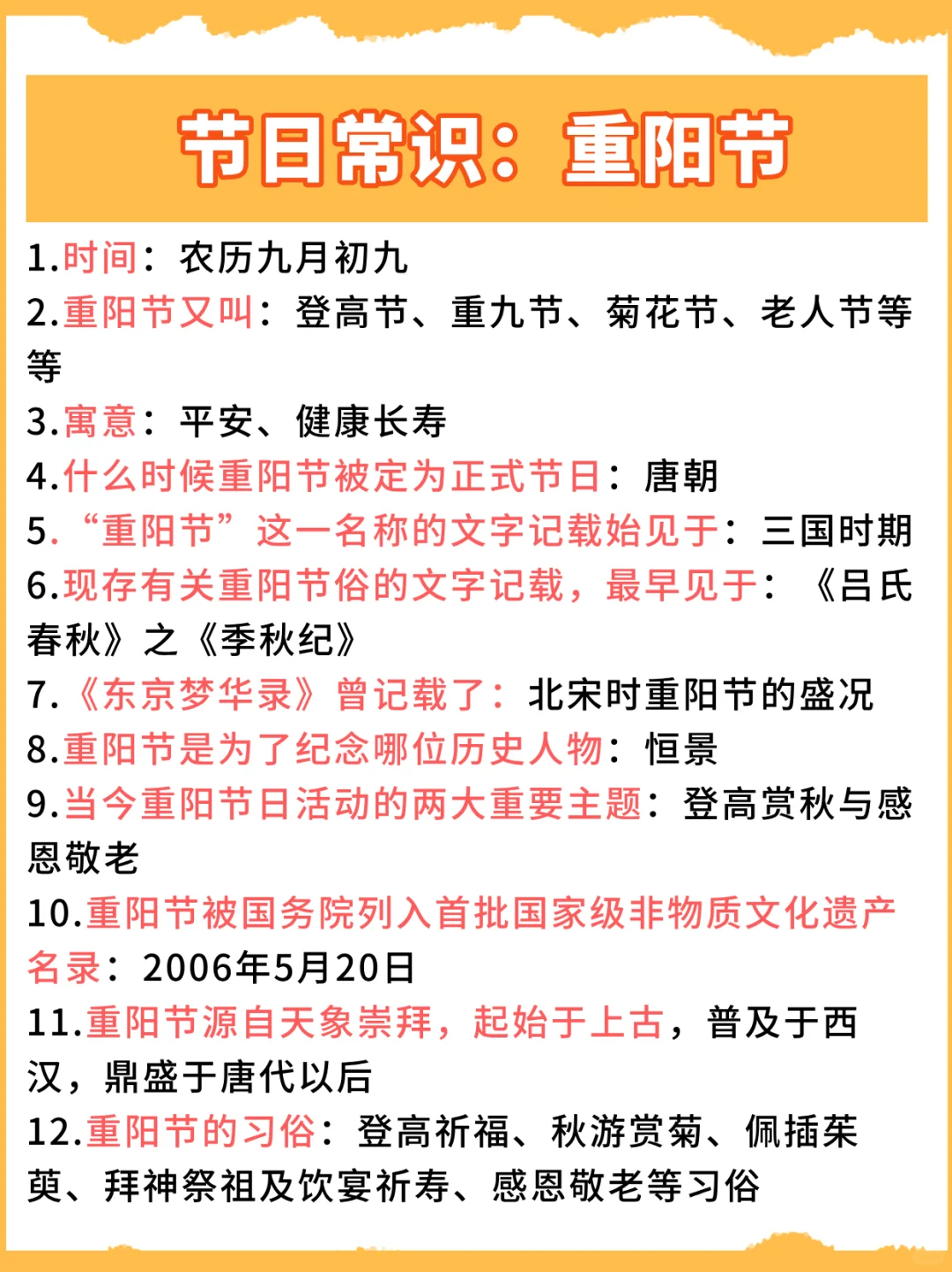 传统节日知识点 | 重阳节常识汇总