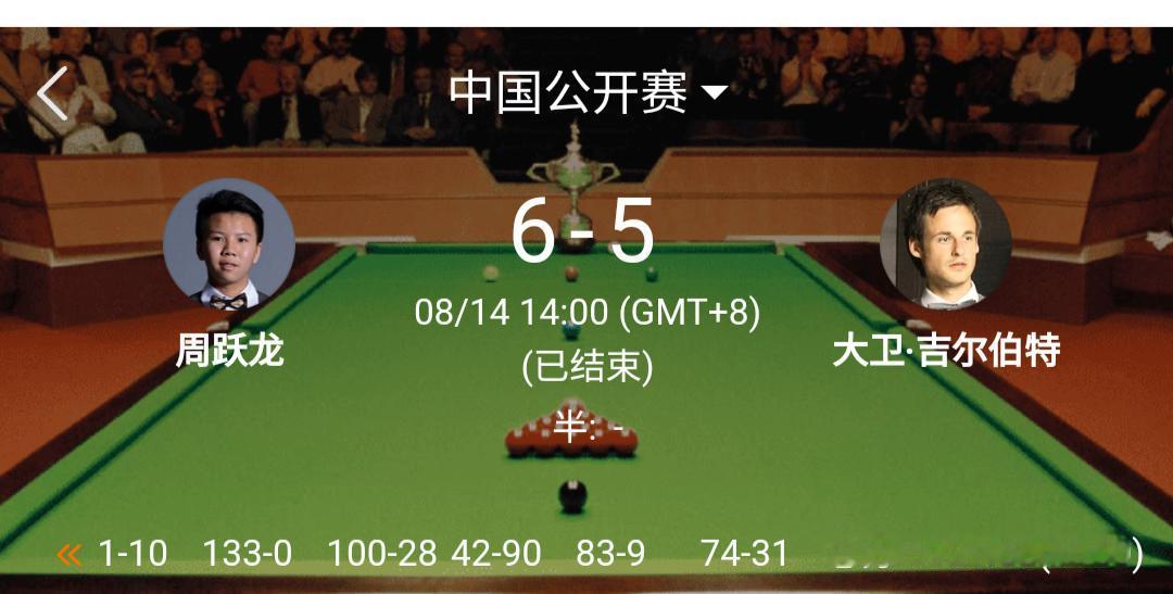 斯诺克公开赛，周跃龙干掉土豆哥进入4强