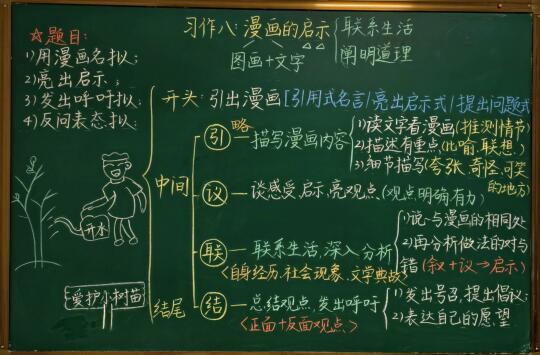 【五下语文】习作八《漫画的启示》写作思路