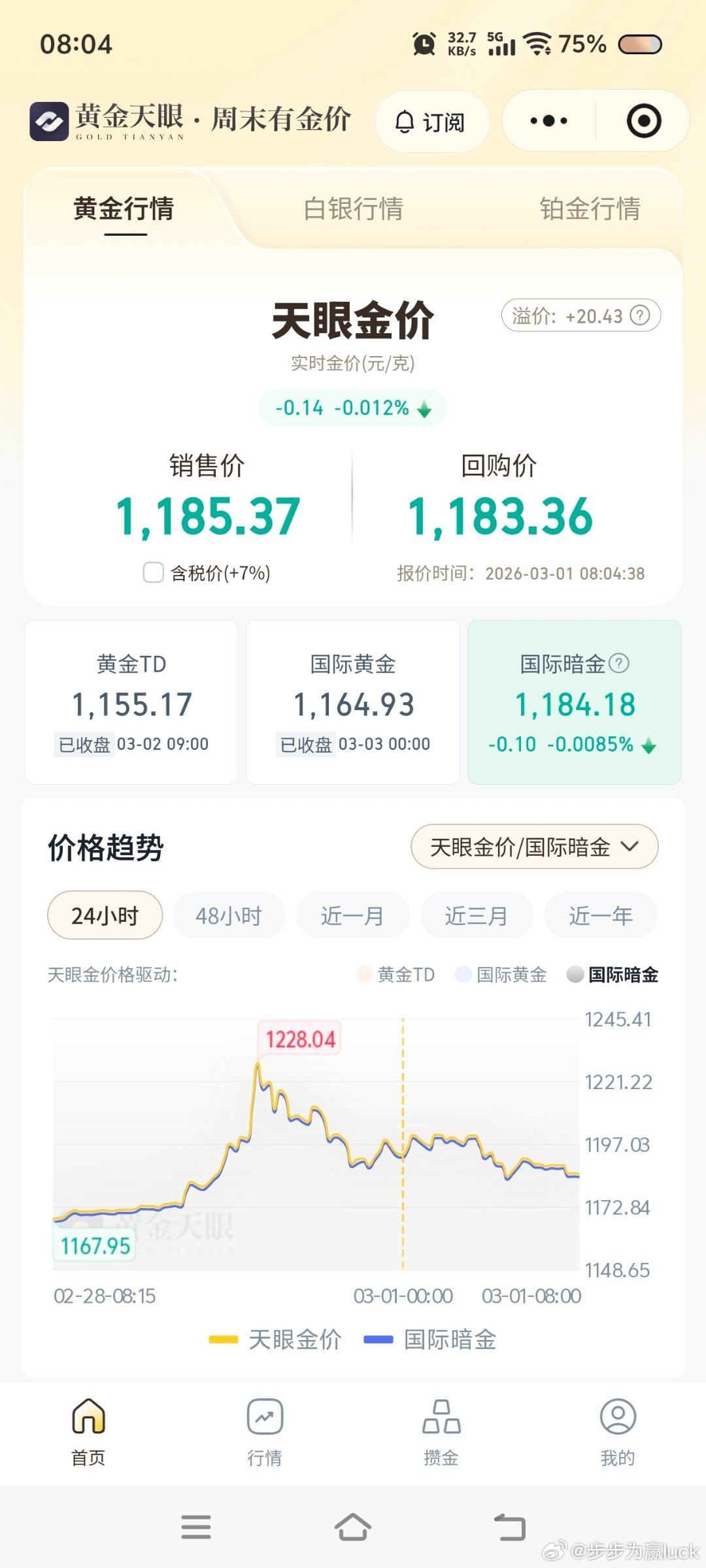 有色周期资源股这段时间的上涨，可以视为是对前期暴跌的技术修复，既然美伊战争已经打