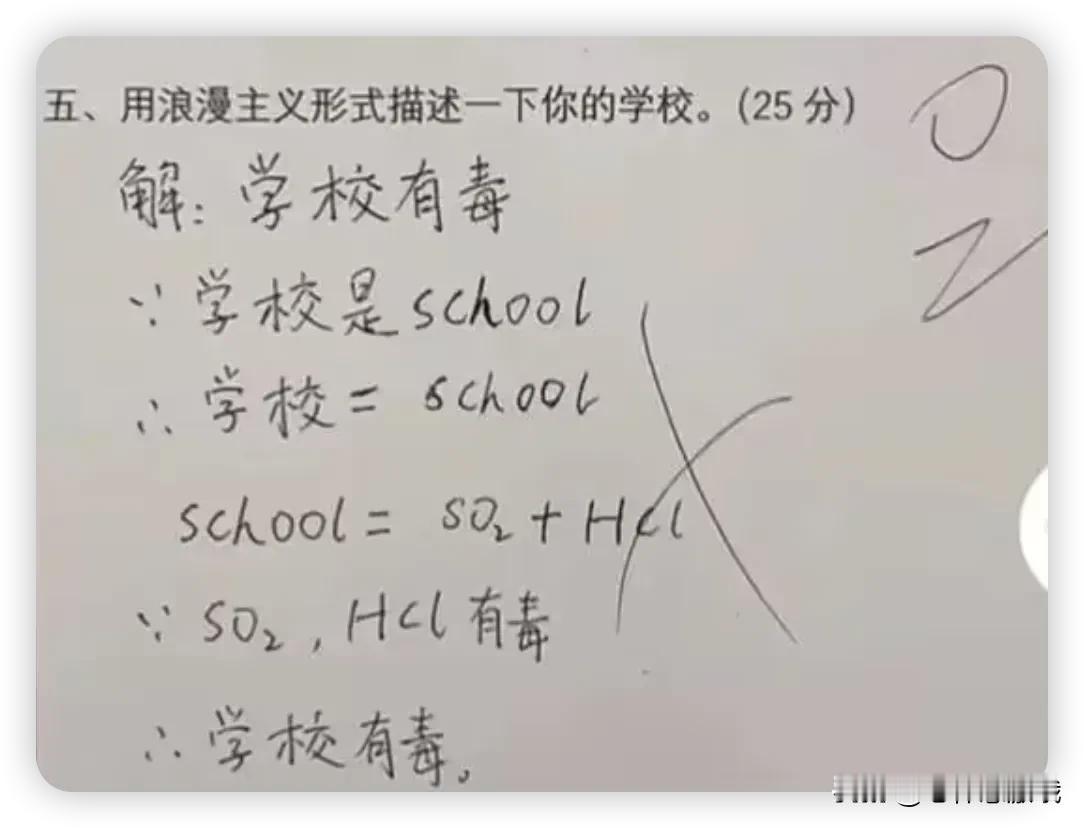 人才啊
这是学会融汇贯通了
有了自己的学科体系了
还知道用一门学科去
解释另一门