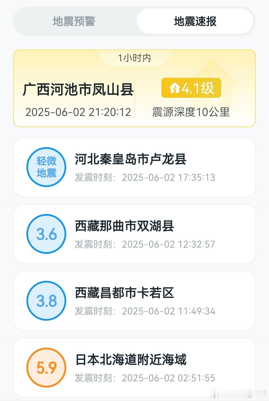 广西4.1级地震这几天地震真的很频繁啊！ ​​​