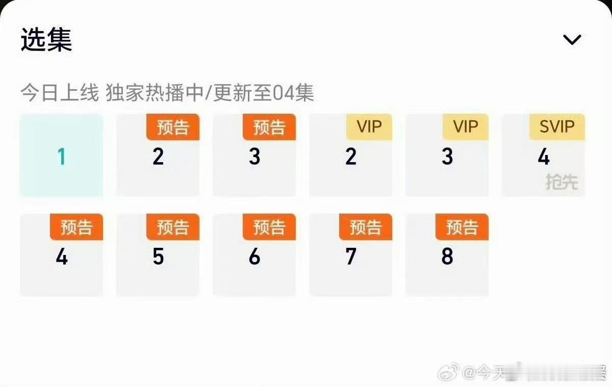 许我耀眼首更四集许我耀眼开播首更四集许我耀眼开播首更四集，来了，已经在期待了 ​