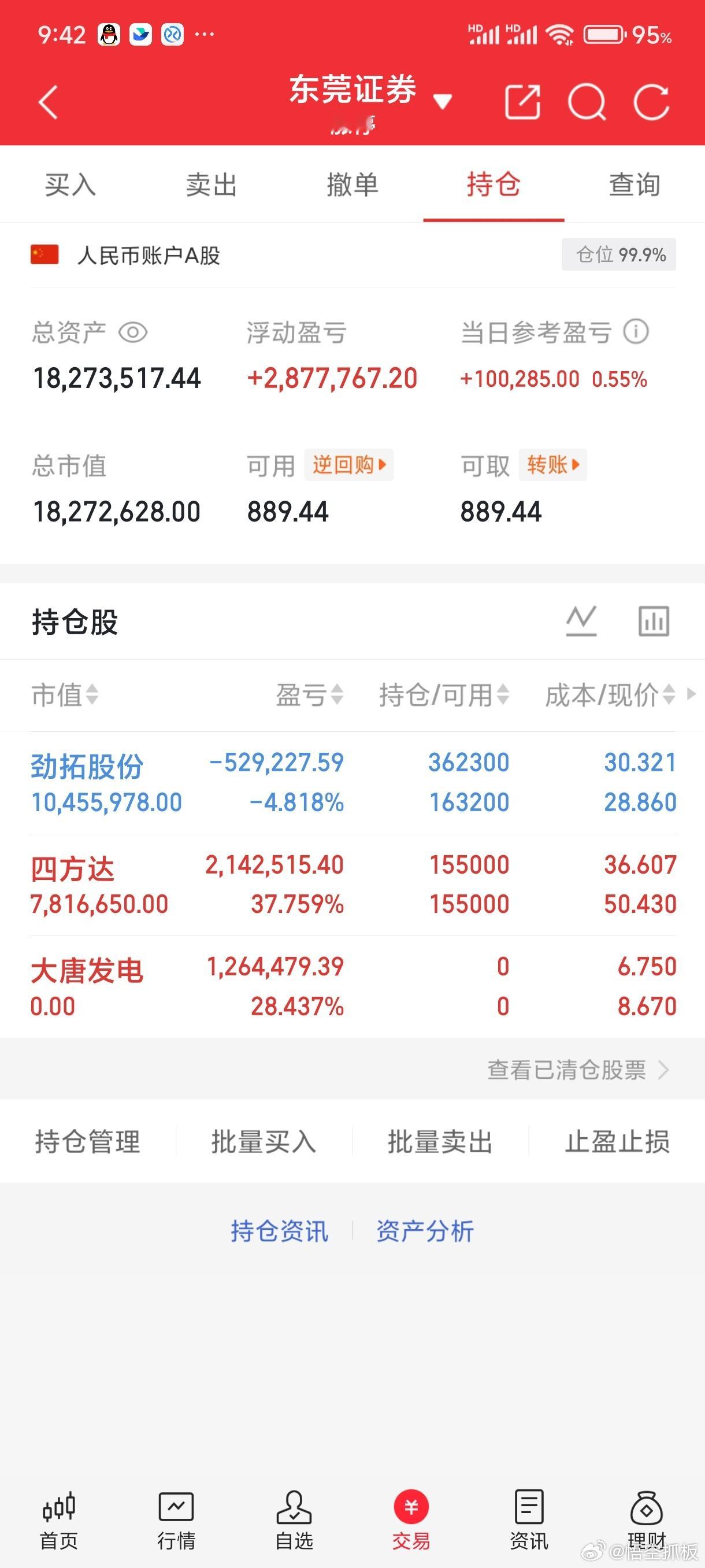 兄弟们，大唐发电 我下车了，加了劲拓科技，明白的回复178