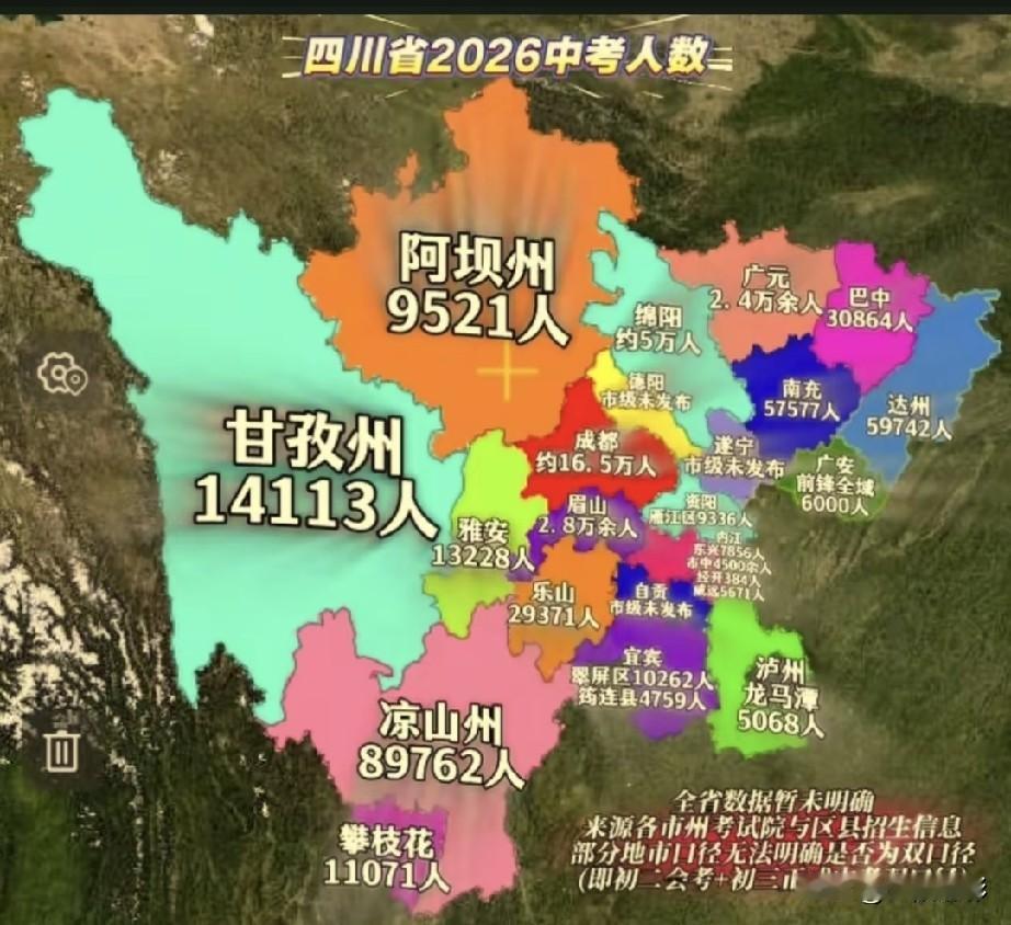 2026四川中考各地考生数据出炉，各地差距一目了然！
成都以约16.5万考生断层