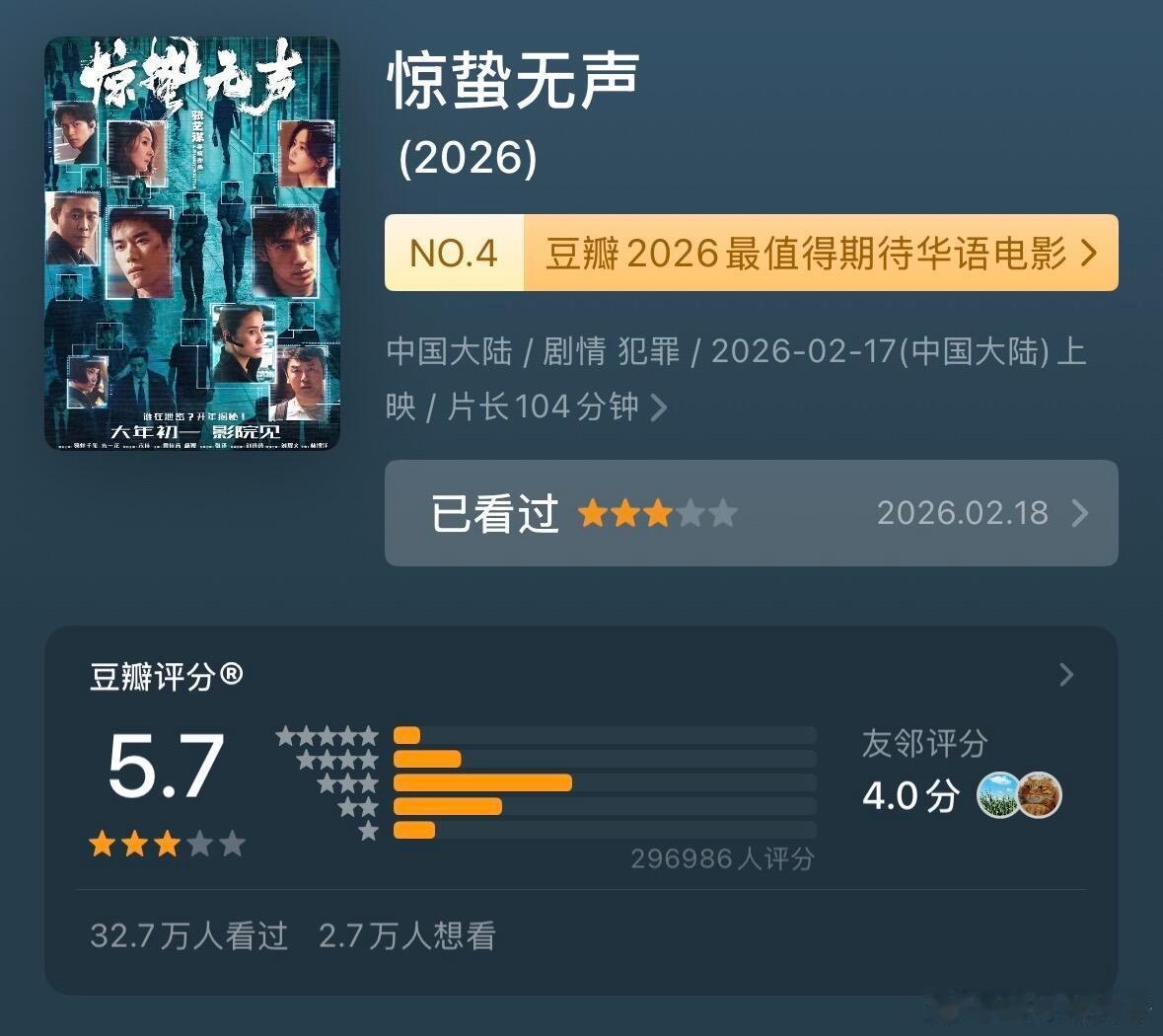 一部5.7分的电影，拿了百花奖“优秀影片” ，到底是谁的问题？ 