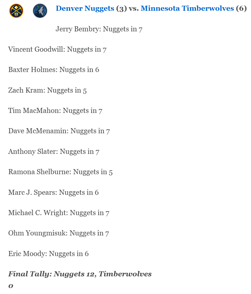 ESPN专家团预测季后赛76人7比6魔术黄蜂10比3热火太阳10比3开拓者快船1