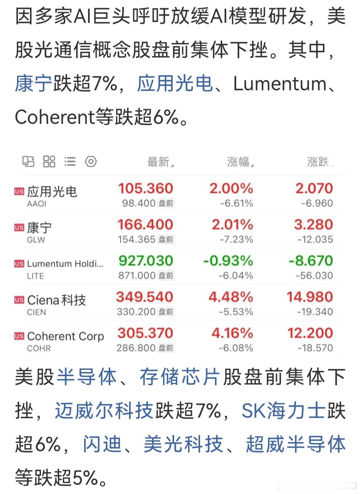 需要运用逻辑反推。今天盘面，已见唯一的一抹亮色。一天的盘面，说明不了什么。持续关