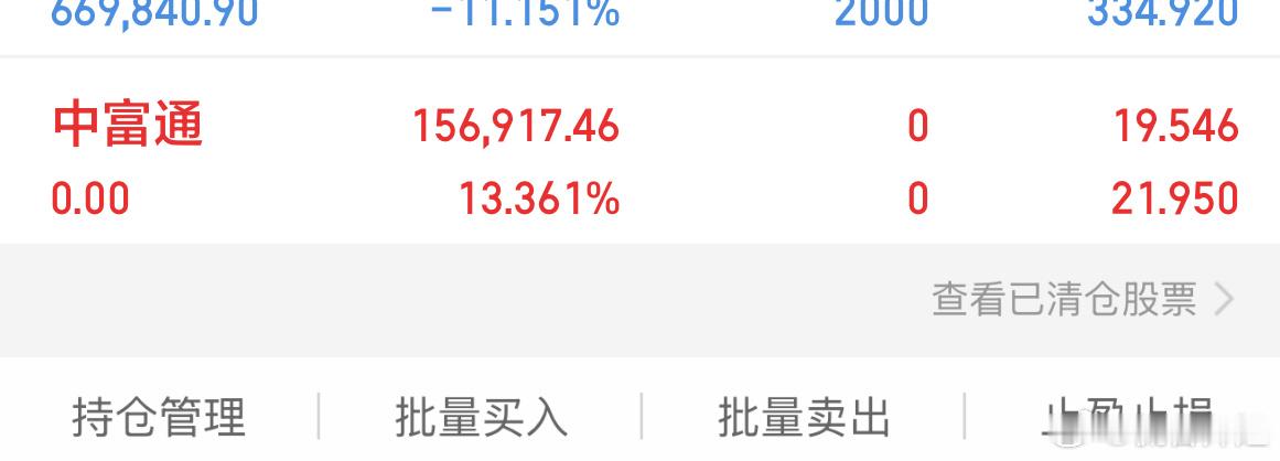 真爱👗中富通先落袋了又一次体会到股市的无常，行情瞬息万变无从预判。 今日看盘a