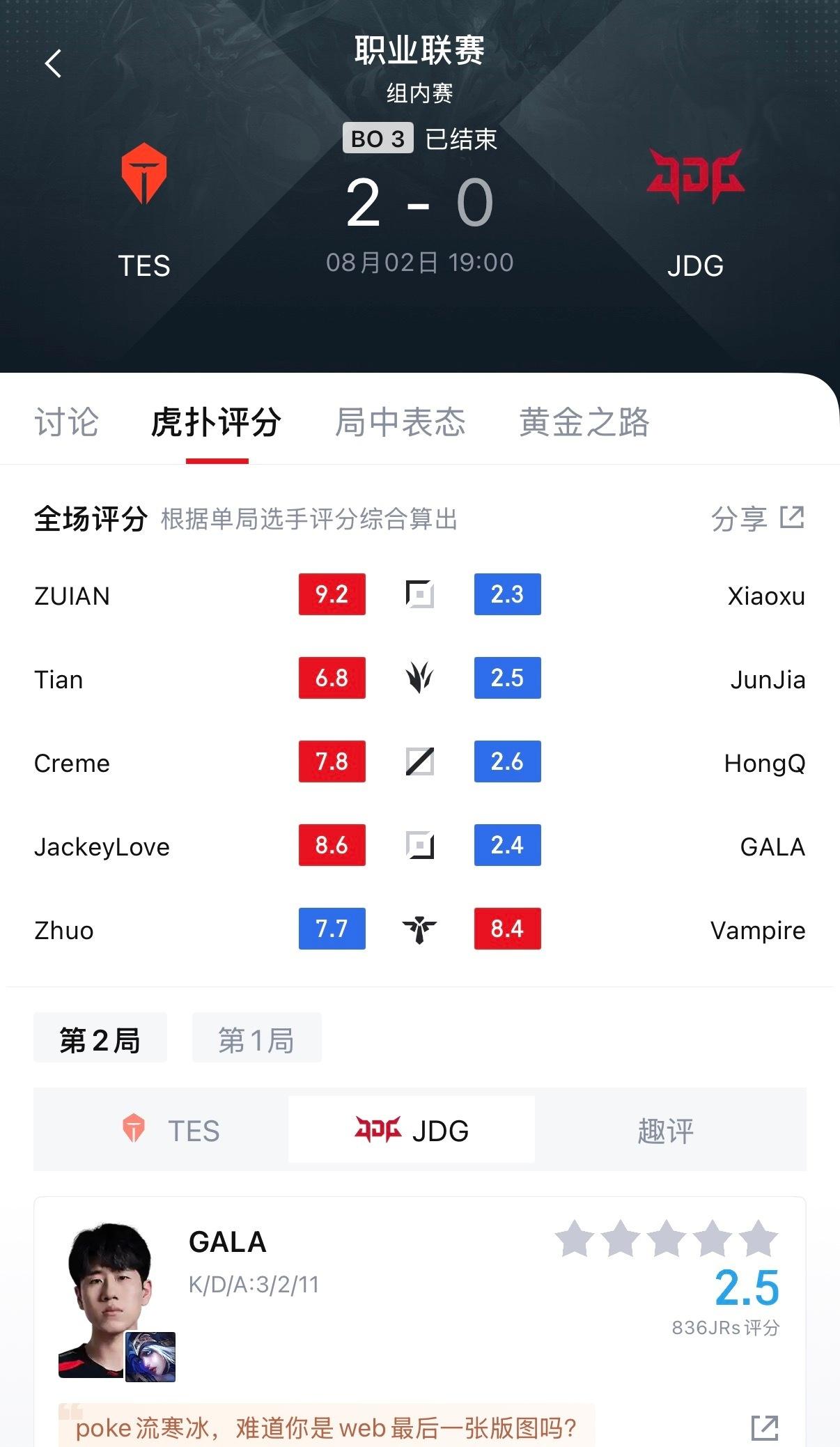 【2026 LPL第三赛段：TES 2-0 JDG】

如何评价双方选手本局表现