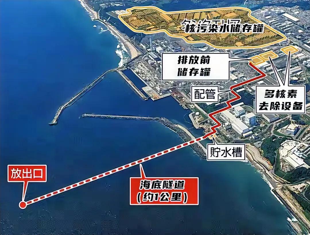 日本完全不在乎中国的“感受”！瞧瞧他们，不单“毫无歉意”地强行排放核污水。现在竟