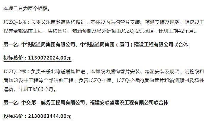 快讯！福莆宁城际铁路先期开工段施工中标

根据公众号“铁路建设规划”，福莆宁城际