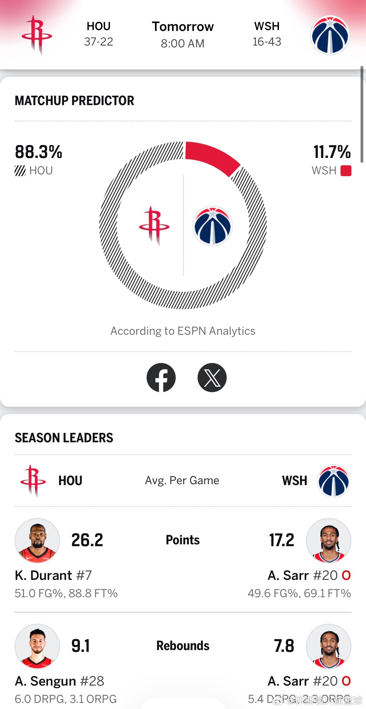 明天应该是虐菜局吧火箭vs奇才休斯顿火箭休斯顿火箭