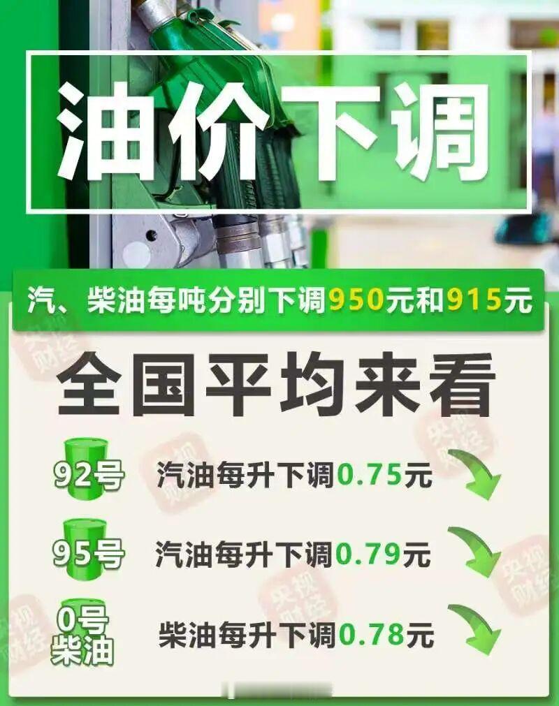 油价4日起下调 好消息！今晚调油价，92号汽油、95号汽油和0号柴油每升分别下调
