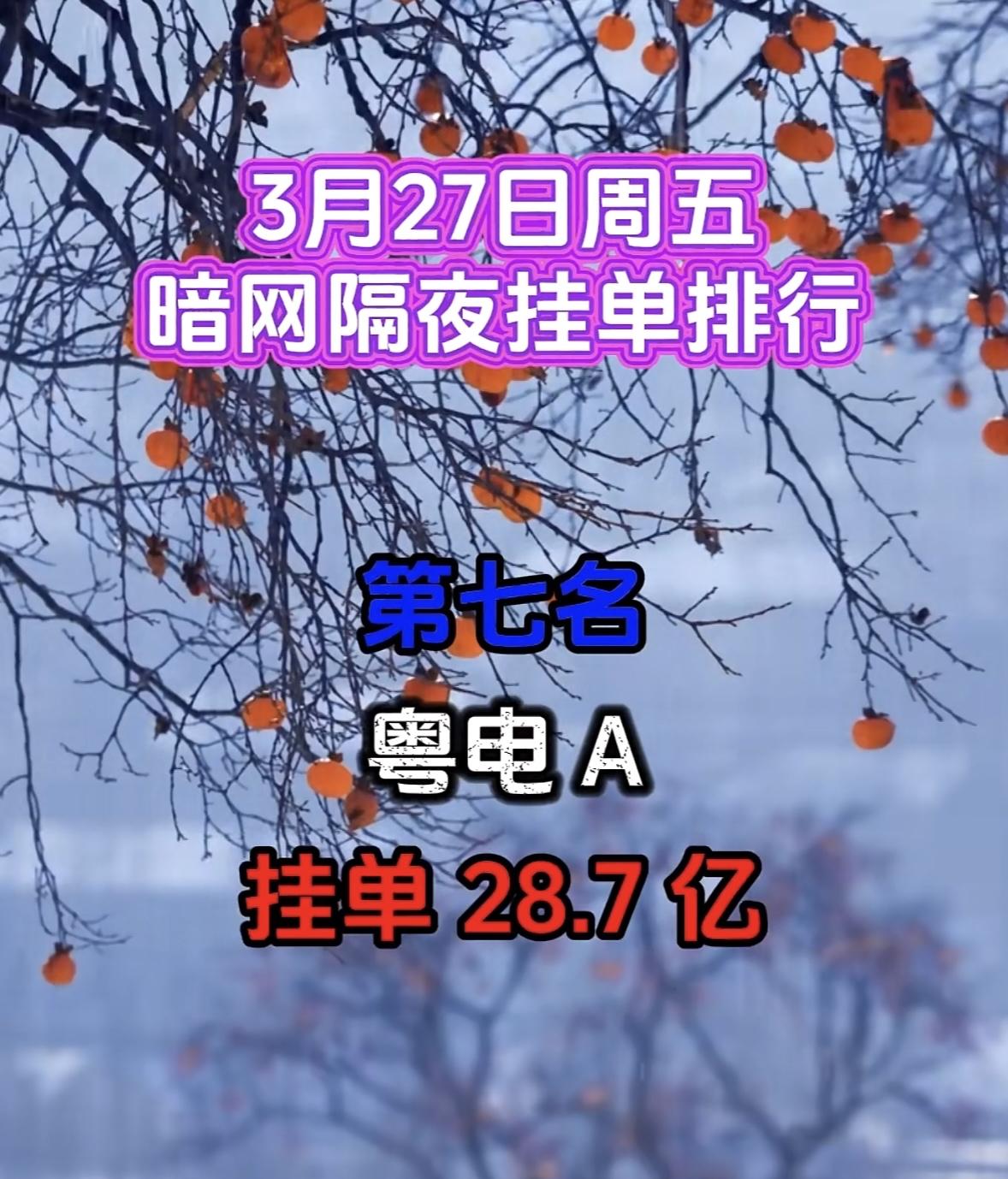 3月27日周五暗盘隔夜挂单排行榜揭晓

3月27日周五，节能风电在暗网隔夜挂单排