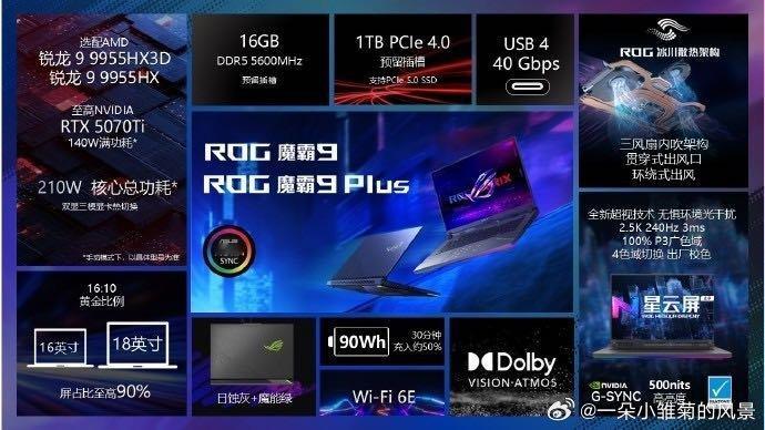 CES2025  ROG2025  全新ROG幻Air 2025，便携设计性能强