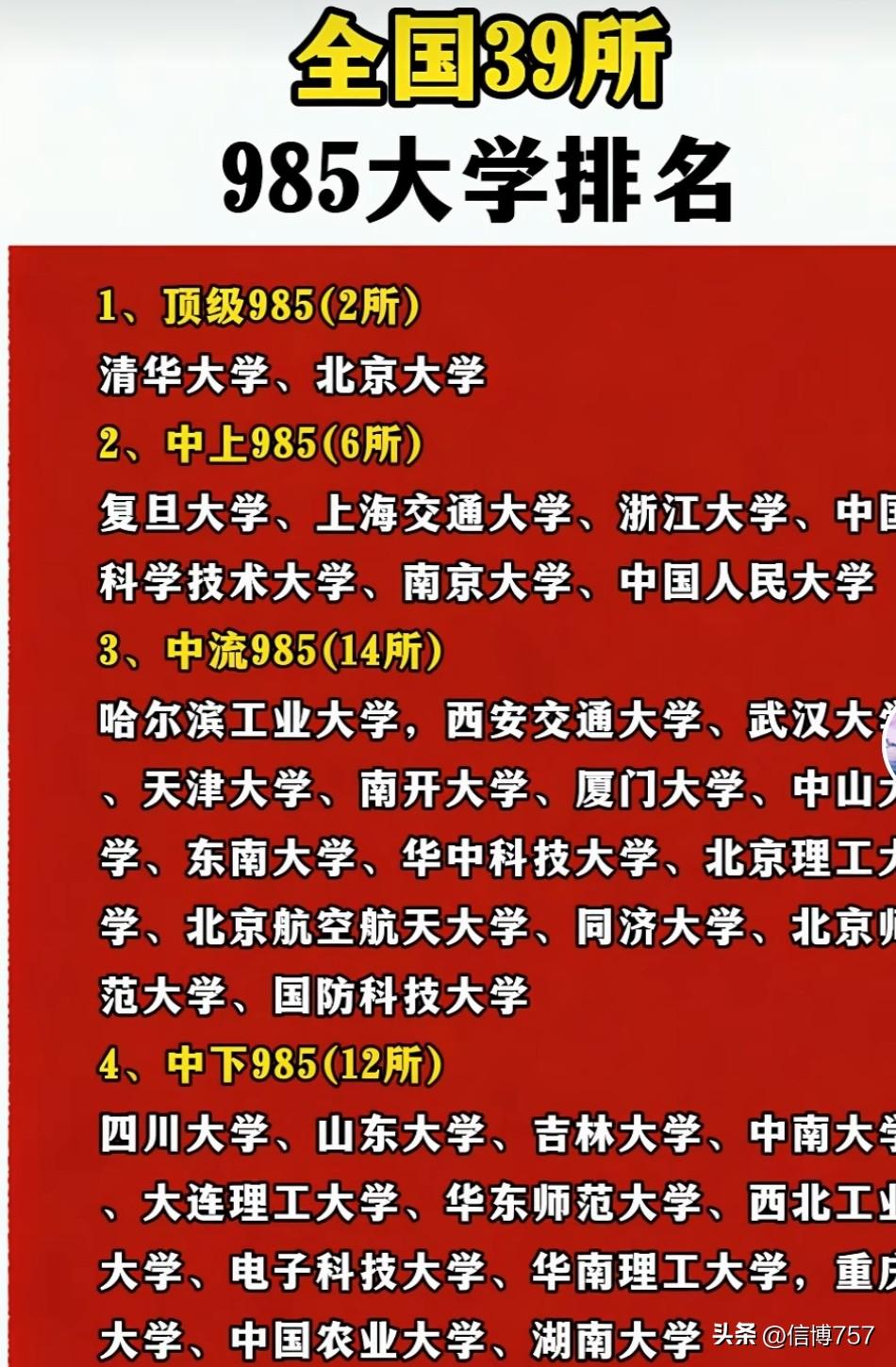 大家说985院校中的"川吉山中"的"中"，到底是中大学还是中南大学？很多人说是中