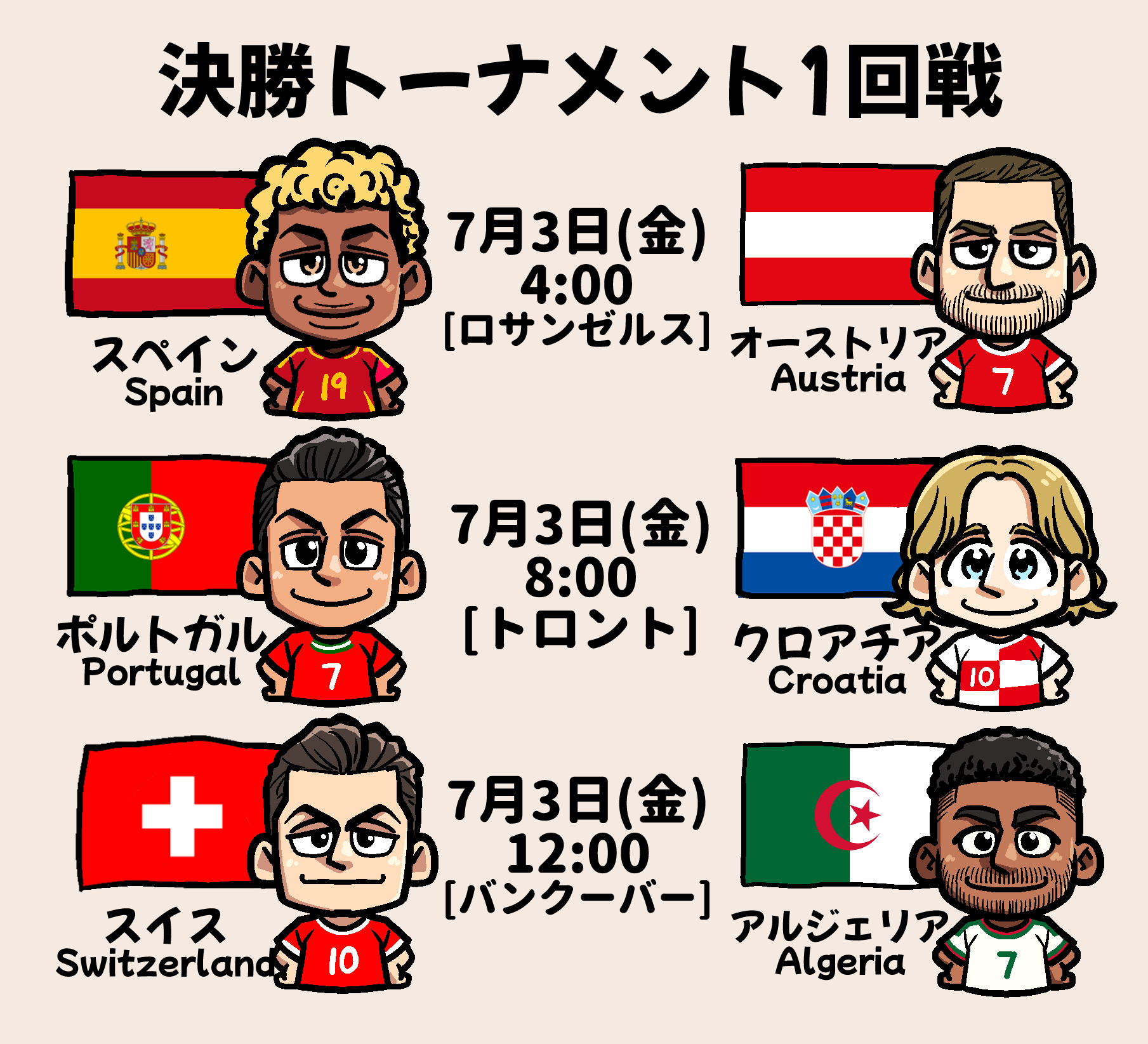 【🔥明天世界杯各平台解说阵容🔥】7月3号凌晨3点🇪🇸西班牙VS奥地利🇦