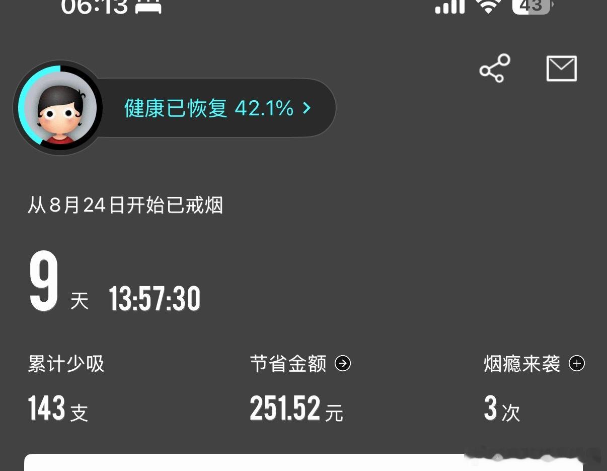 昨天朋友过生日，我喝了5瓶罗斯福8号劲儿是大，到现在我都晕乎乎的…酒后也没有复吸