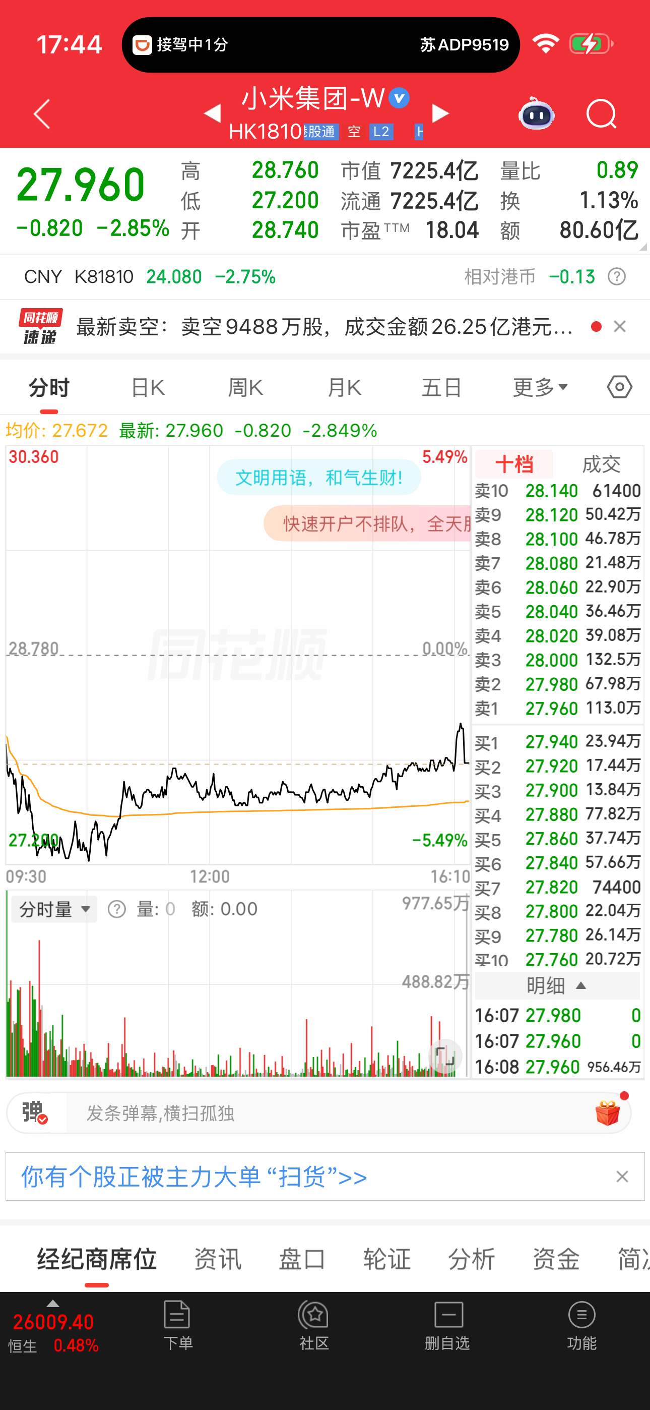 今天开了港股通，目前政策是20个交易日，保持账户里面一直有50万资金就行，主要目