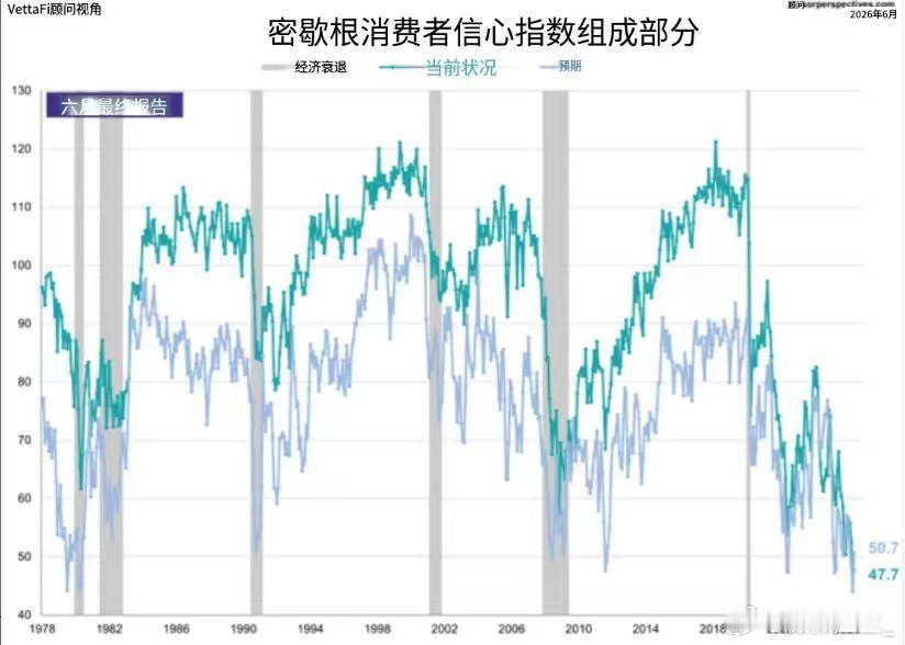 我们正处在一个新旧秩序切换的混沌期。三大核心矛盾——AI产业趋势、逆全球化、债务