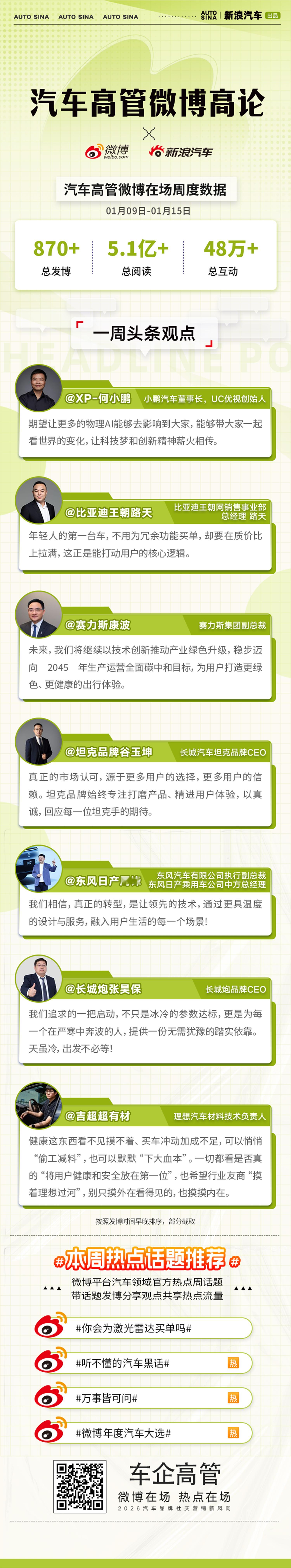 以用户为中心，科技驱动创新，共筑绿色、健康、可靠且富有温度的出行未来。汽车高管微