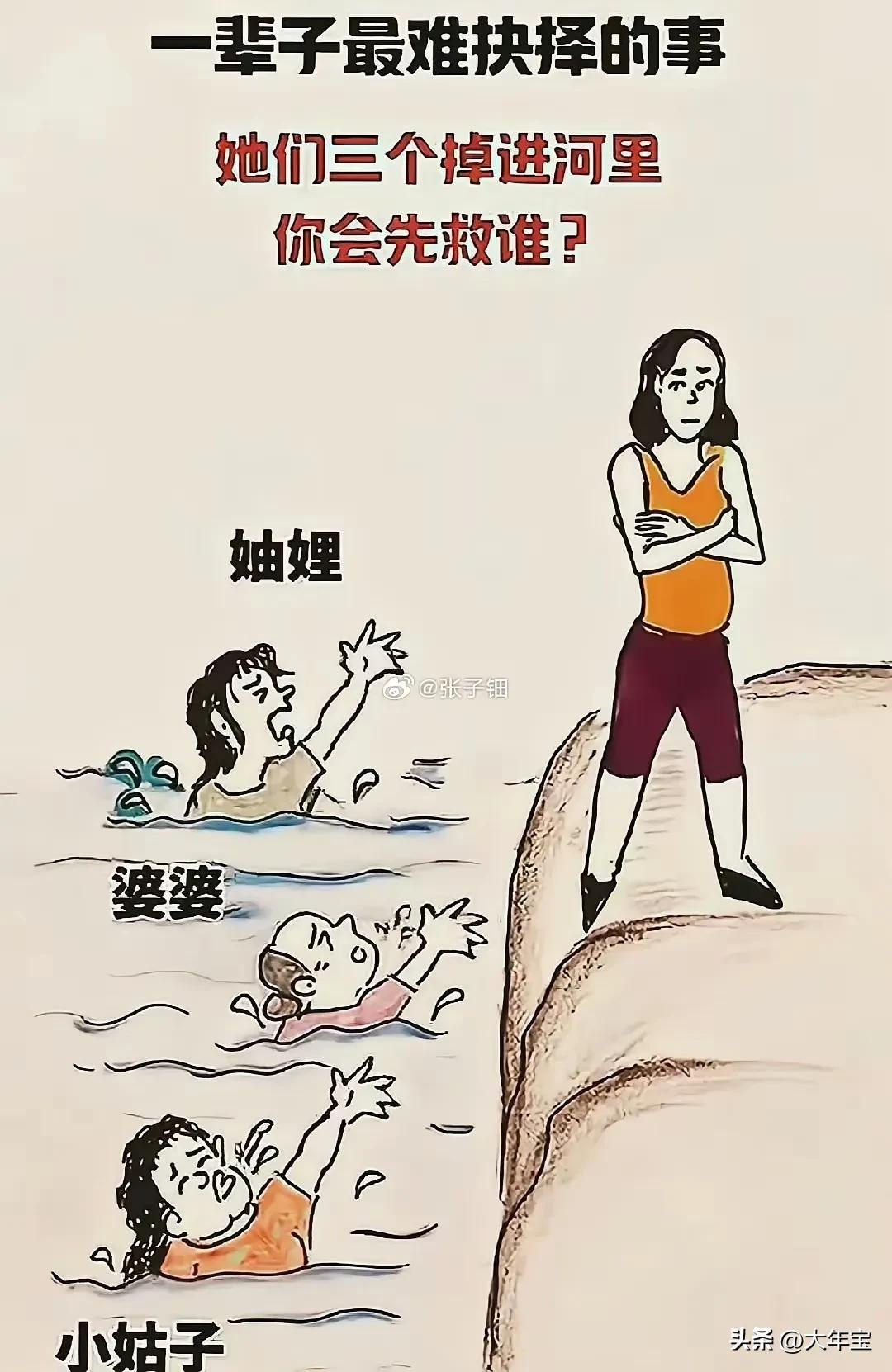 这是哪位大神的作品，还嫌女人这一辈子不难[捂脸][捂脸]再给加把劲！
这三个角色