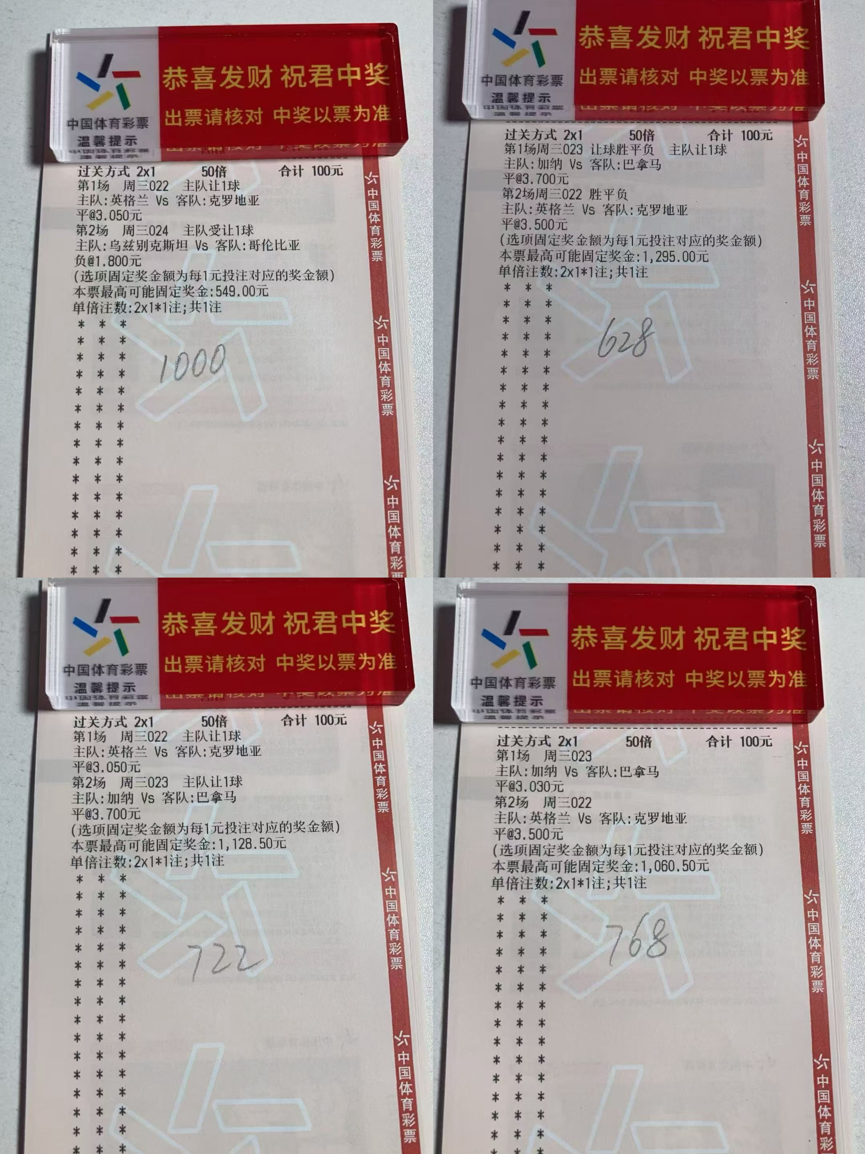 ⚽世界杯预测 ⚽021   葡萄牙vs刚果金方向：胜【博让平】      20 