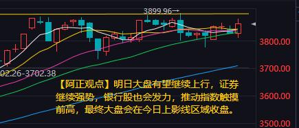 【9月29日收评：明日大盘有望继续上行 大金融继续发力 推动指数触摸前高 最终在