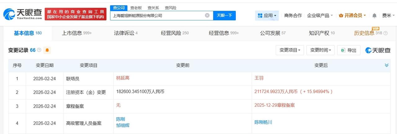 爱旭股份增资至21.2亿 增幅约16%
天眼查App显示，近日，爱旭股份（600