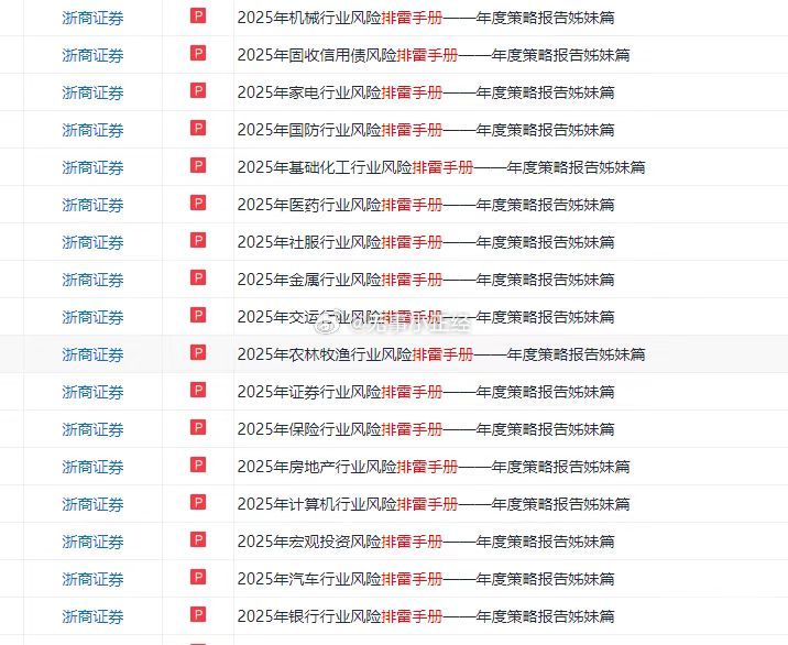 浙商证券的排雷手册！ 