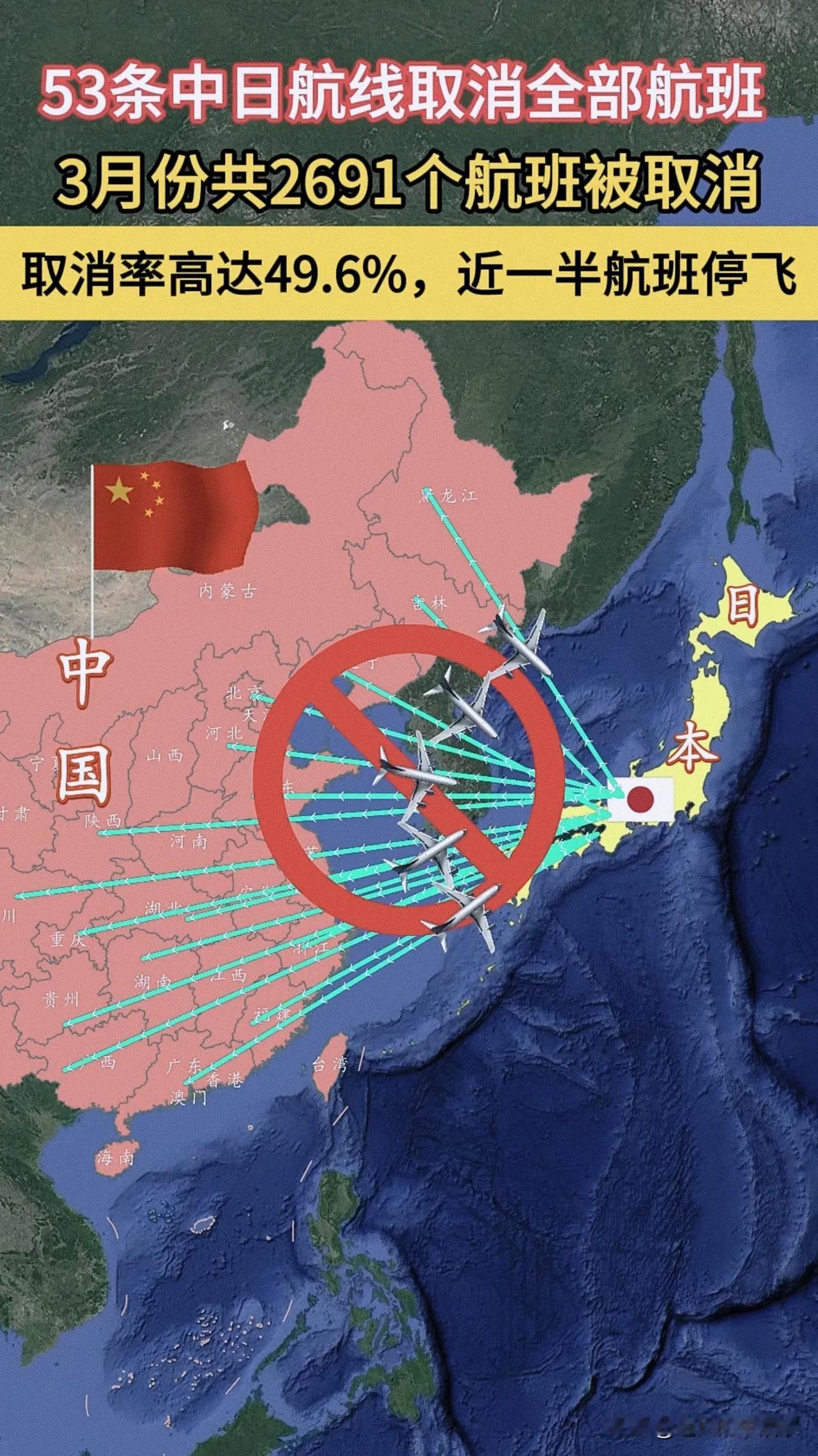 近半中日航班停飞，这哪里是市场降温，是人心的选择！
 
3月，2691个中日航班