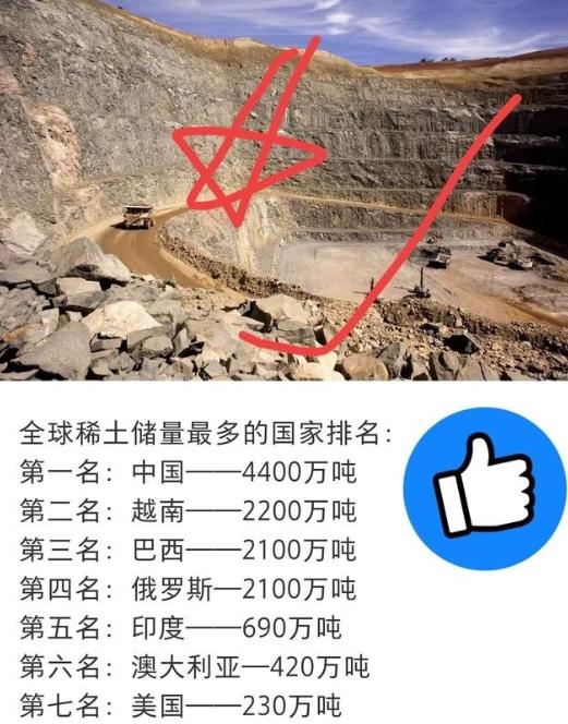 什么叫天佑中华？

中国缺油、缺气、缺铜、缺铁，偏偏就是不缺能拿捏世界各国的稀土