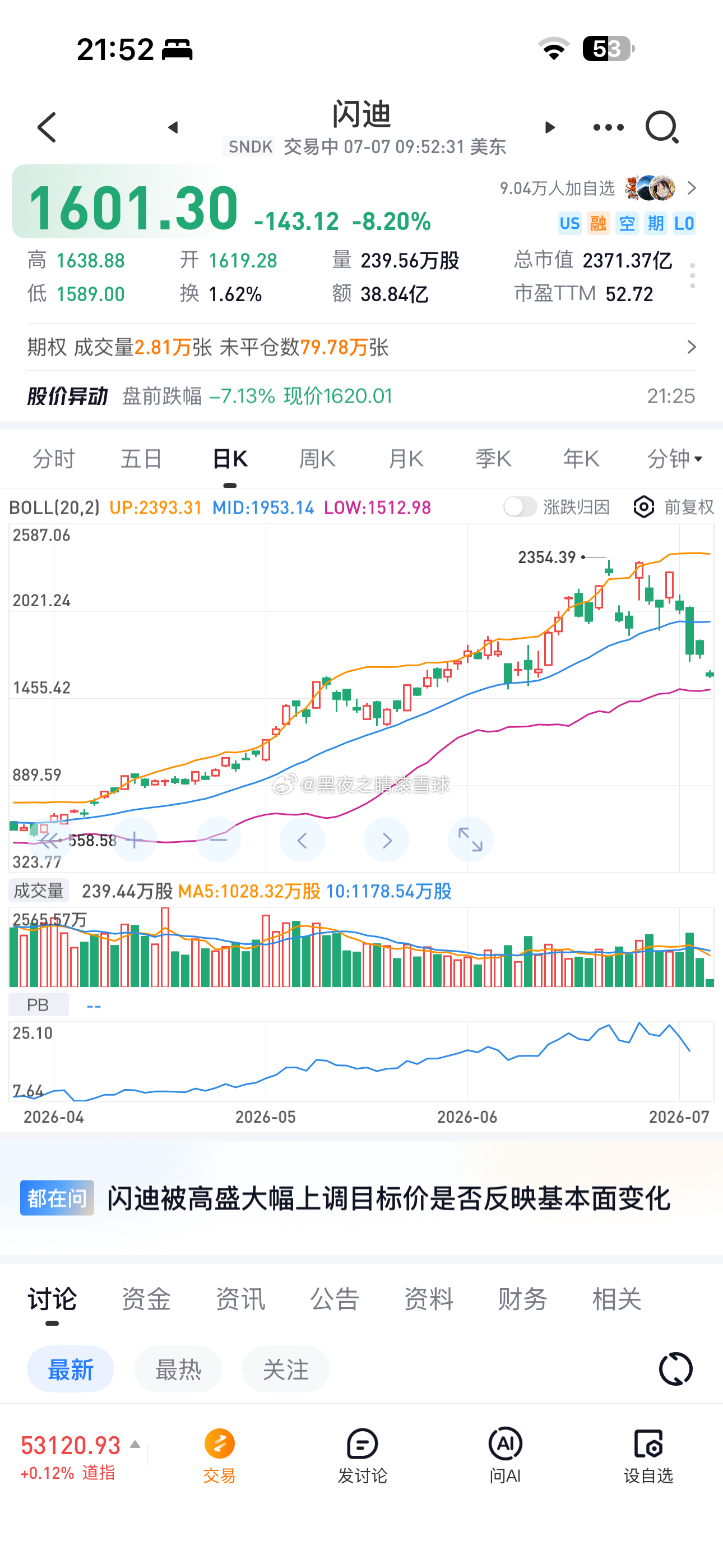 现在存储股指pe在5倍左右  海力士也是一样内存条600涨到4000  太恐怖了