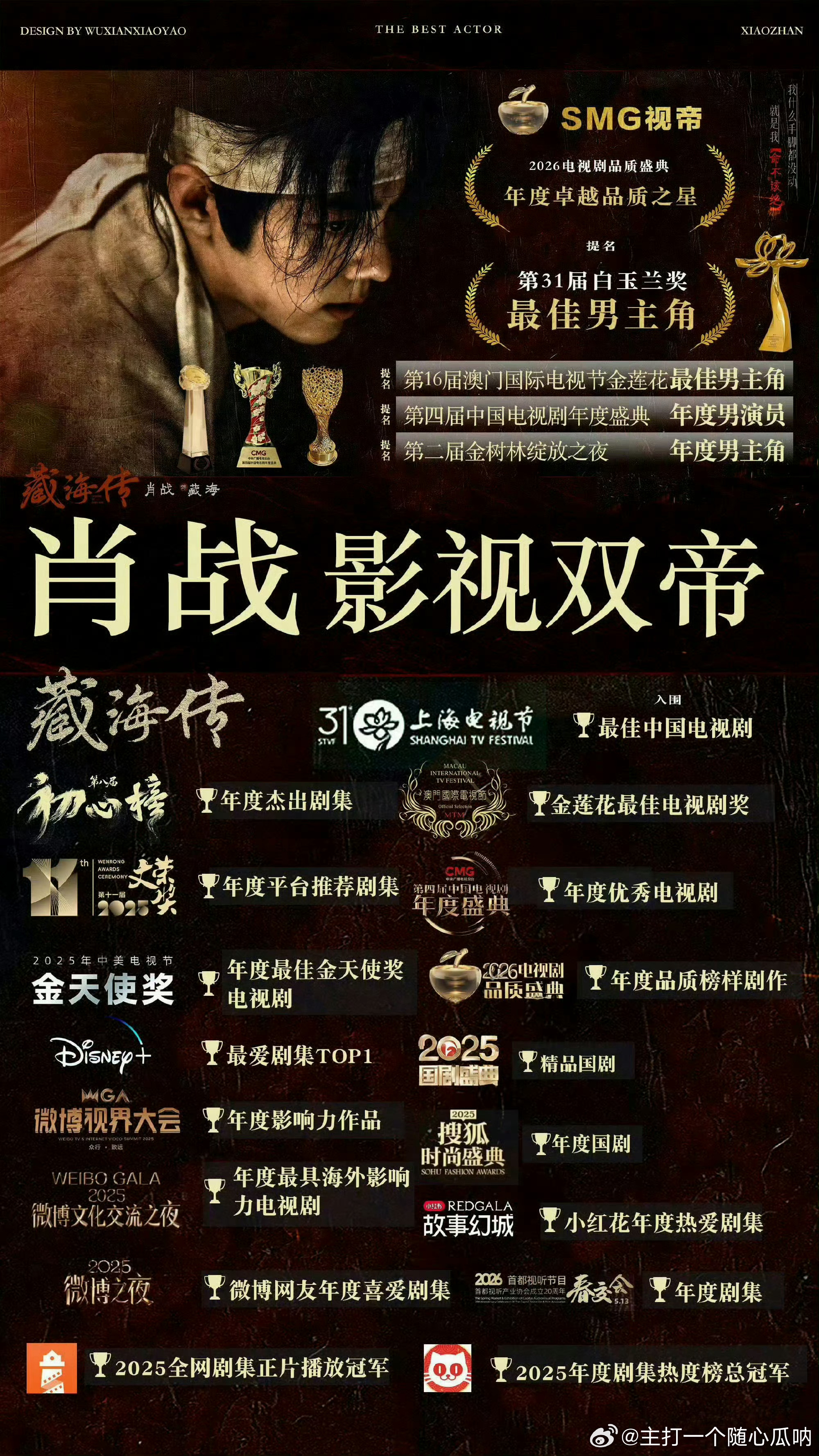 早春晴朗云合超藏海传藏海传还是太权威了，所有剧都想要扯上点关系来证明些什么，不愧