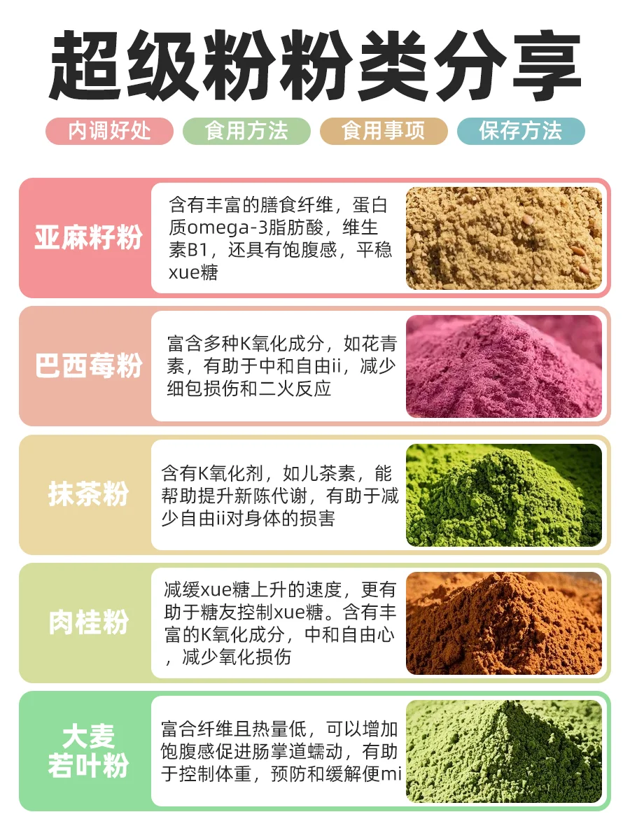 🌟  超模同款！9大超级食物粉功效+吃法合集