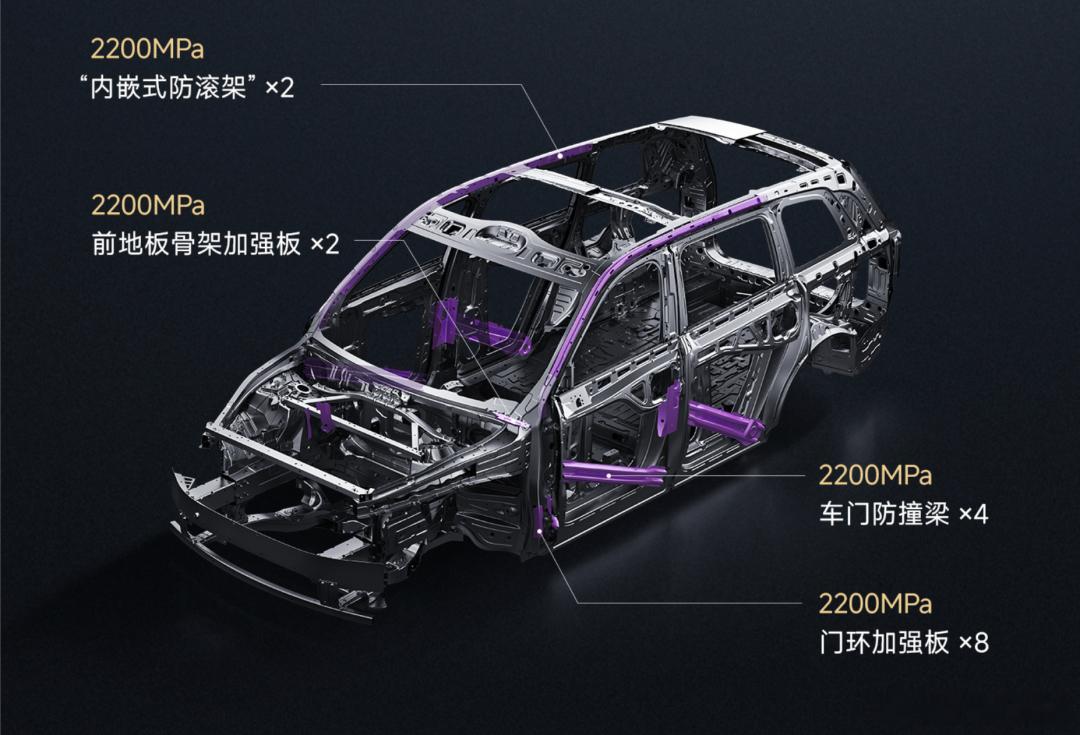 🚗 小米昆仑架构发布！N90/N70预售开启小米正式入局增程赛道！这次发布的“