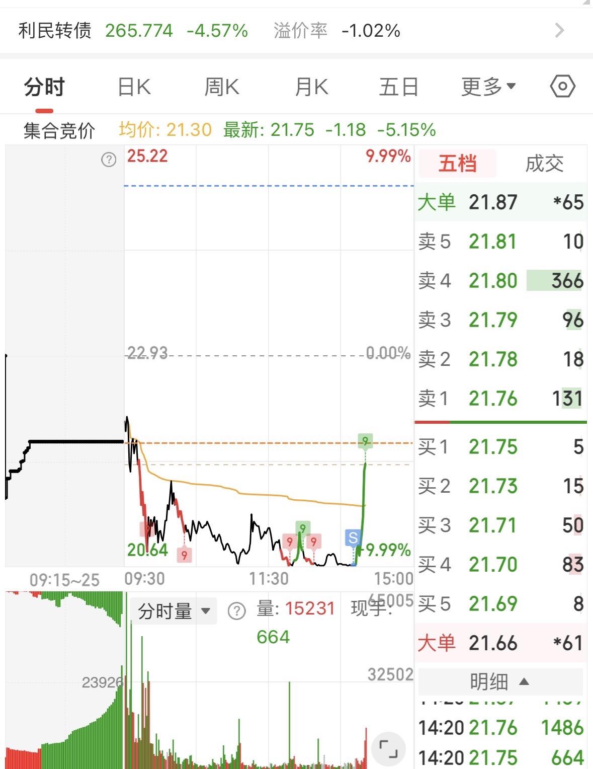 就差一秒！就差一秒啊！