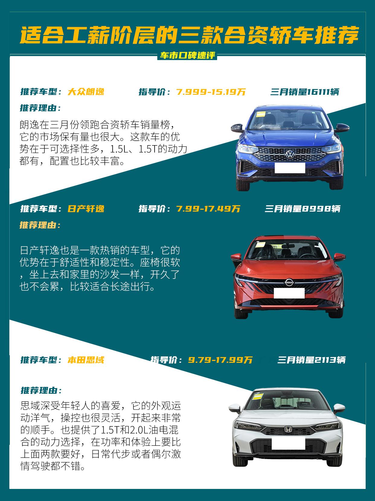 工薪阶层买车一定要图实用、省心耐用，上下班代步、周末带家人出行够用就好。今天和大