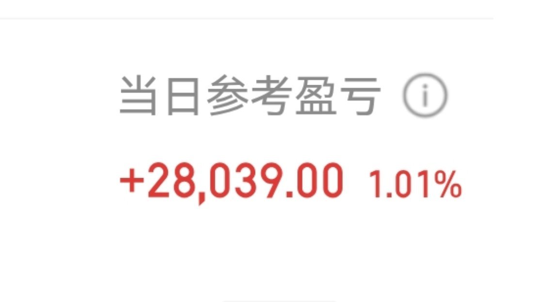 收工啦！喝了口汤，大家明天见，一起加油！