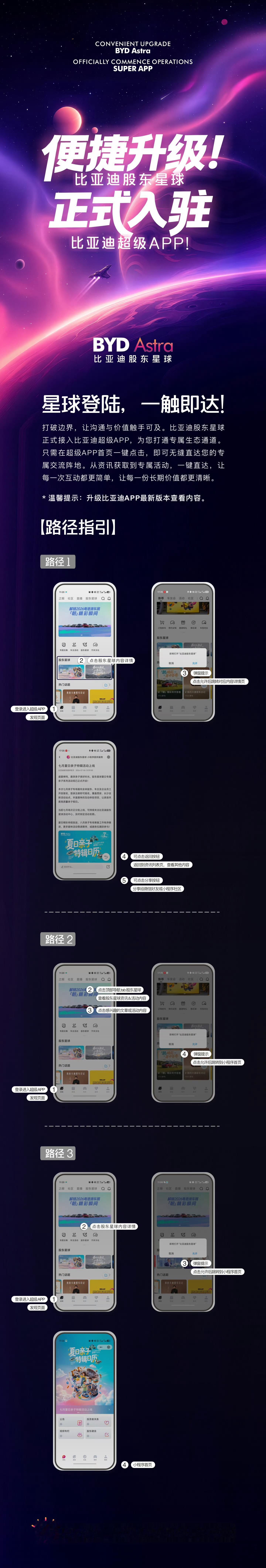 据“比亚迪汽车”官方微博，比亚迪 App 现已新增“股东星球”功能，投资者打开比